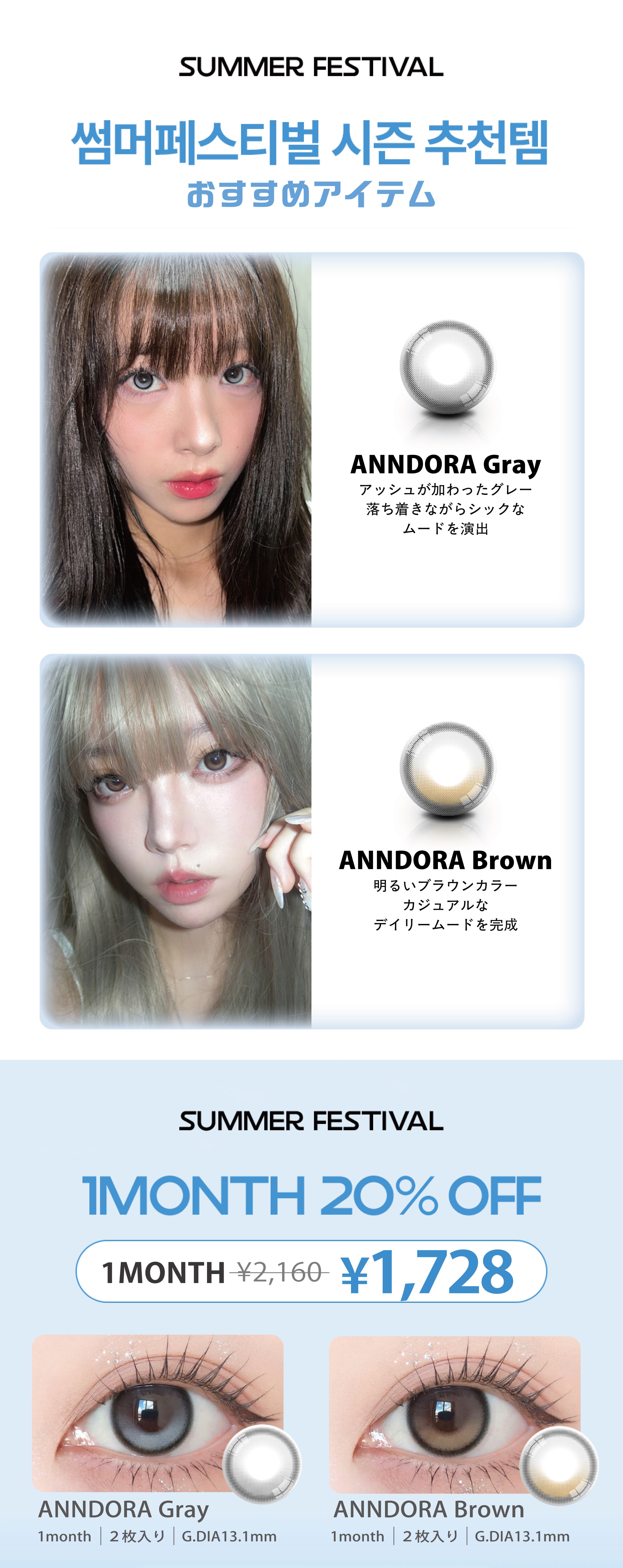 Zeroturn Anndora
