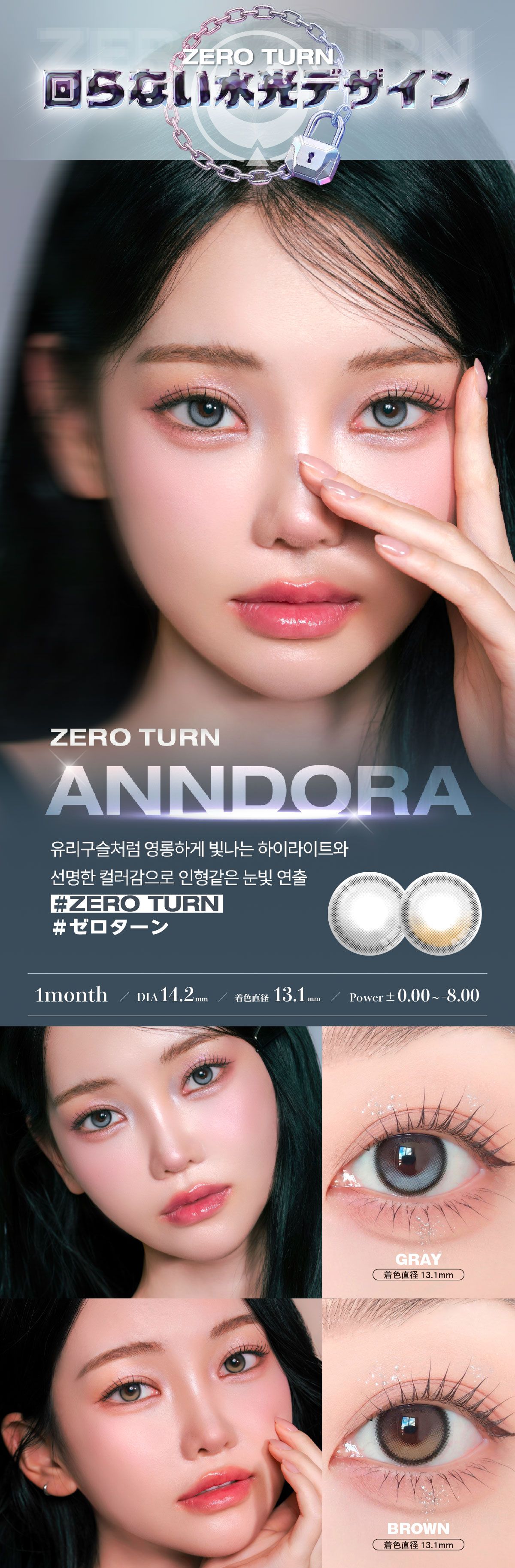 Zeroturn Anndora